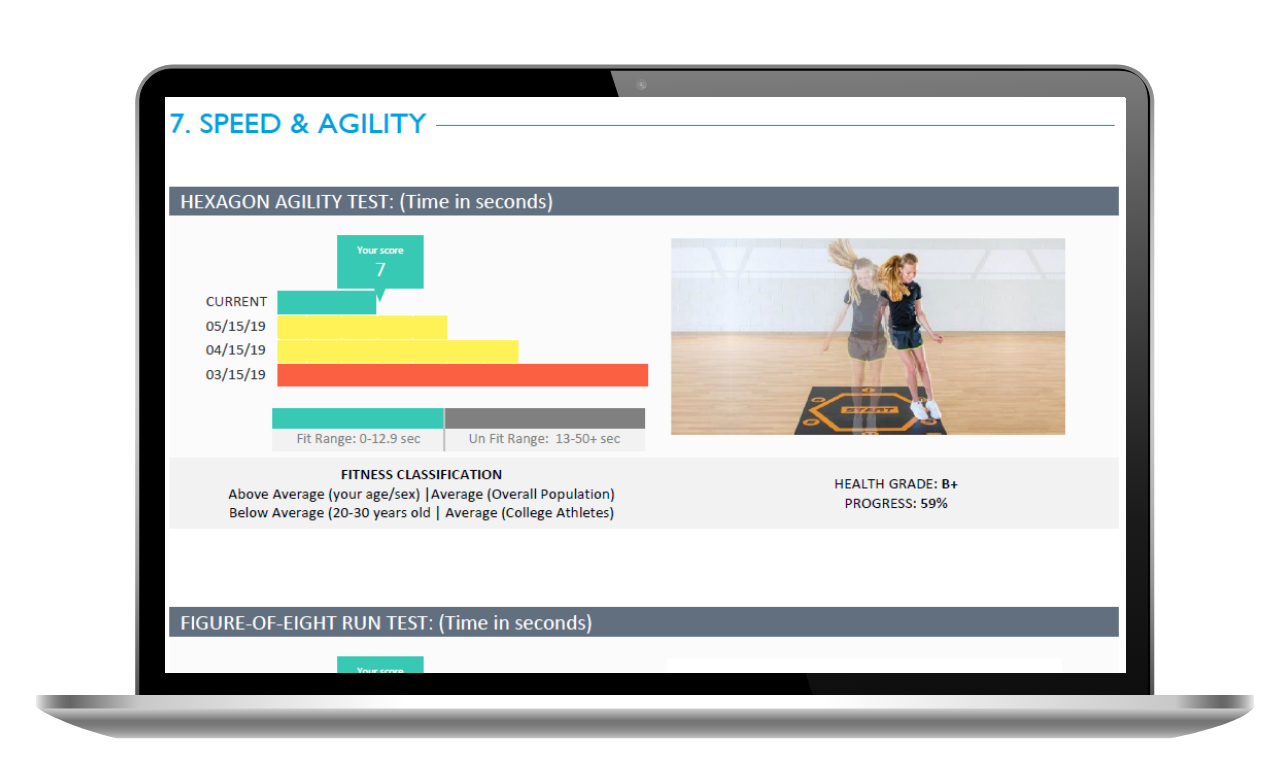 Functional Fitness Testing Software - FFT Software
